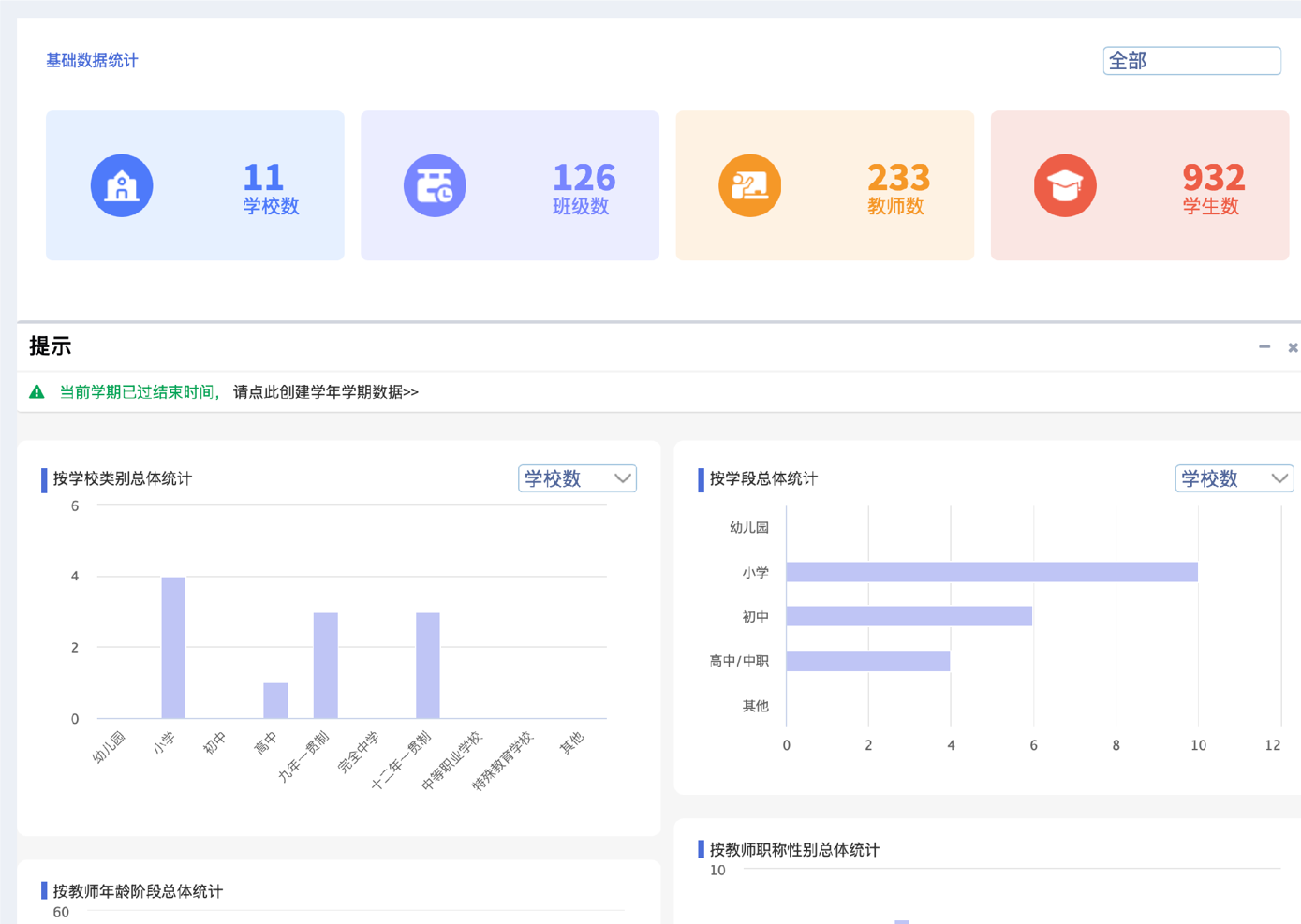 BDC基础数据中心