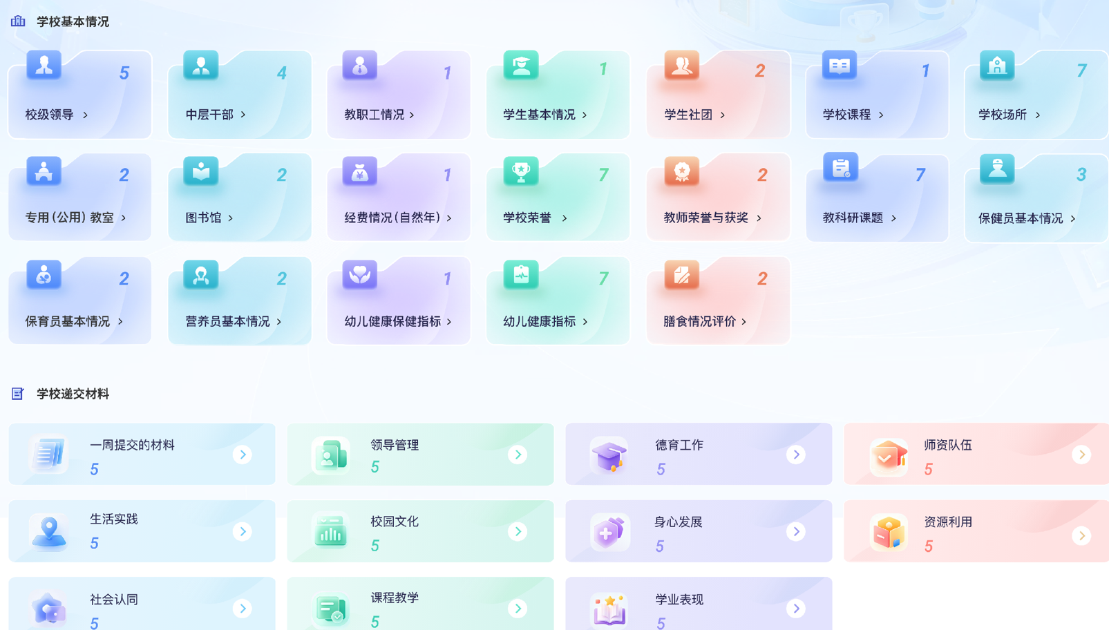 教育数字基座·UAC用户认证中心
