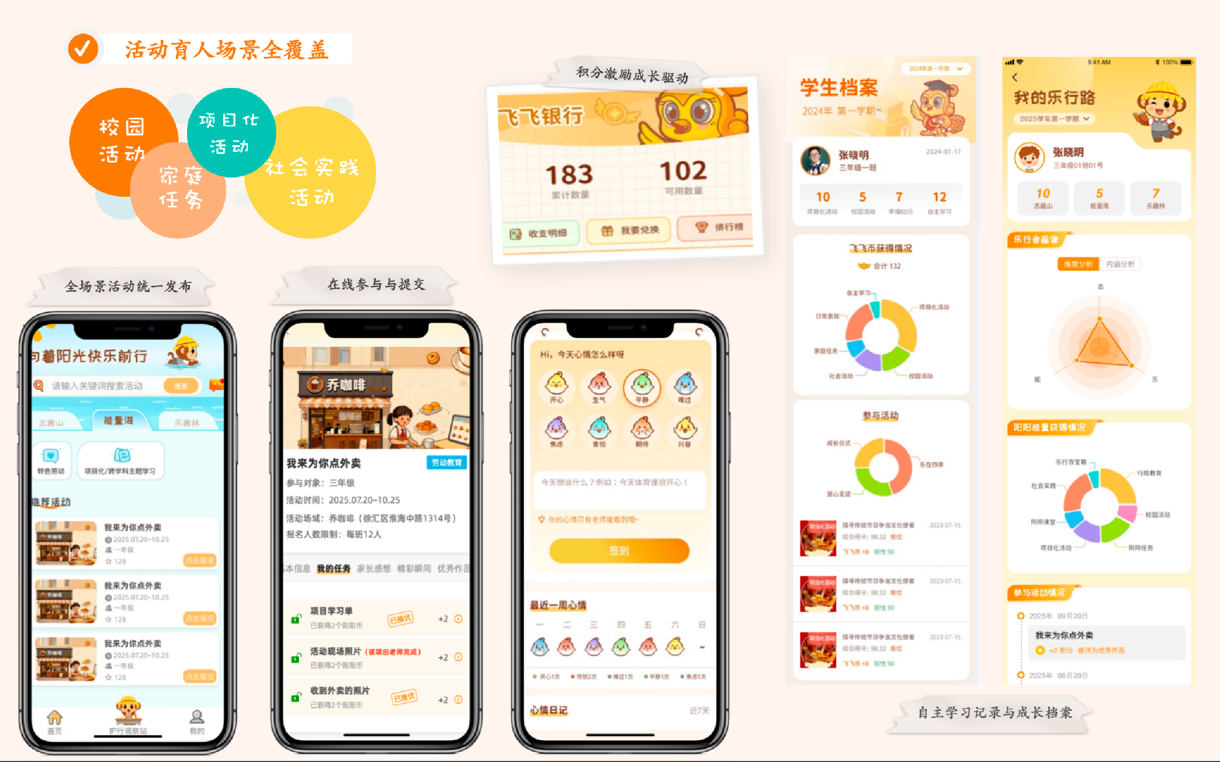 教育数字基座·UAC用户认证中心