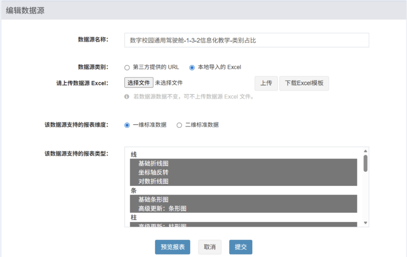 教育数字基座·BDD大数据驾驶舱