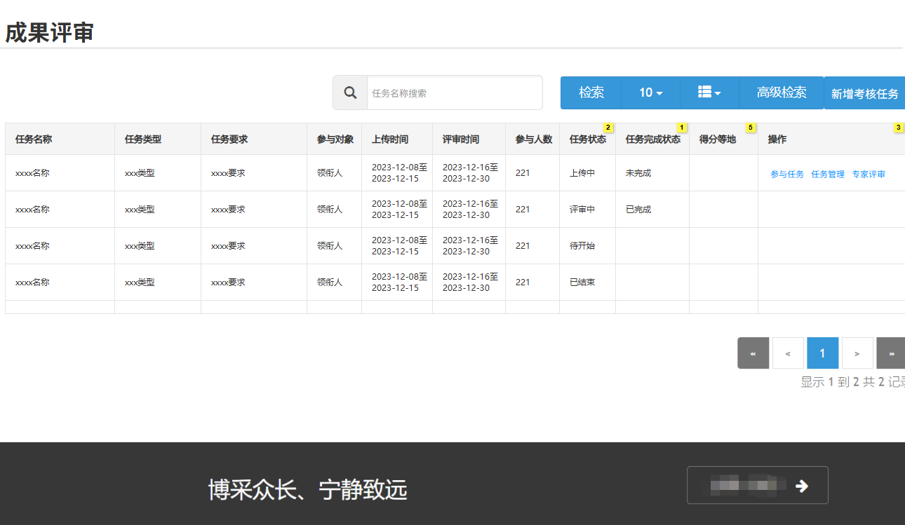 学科带头人专项研修