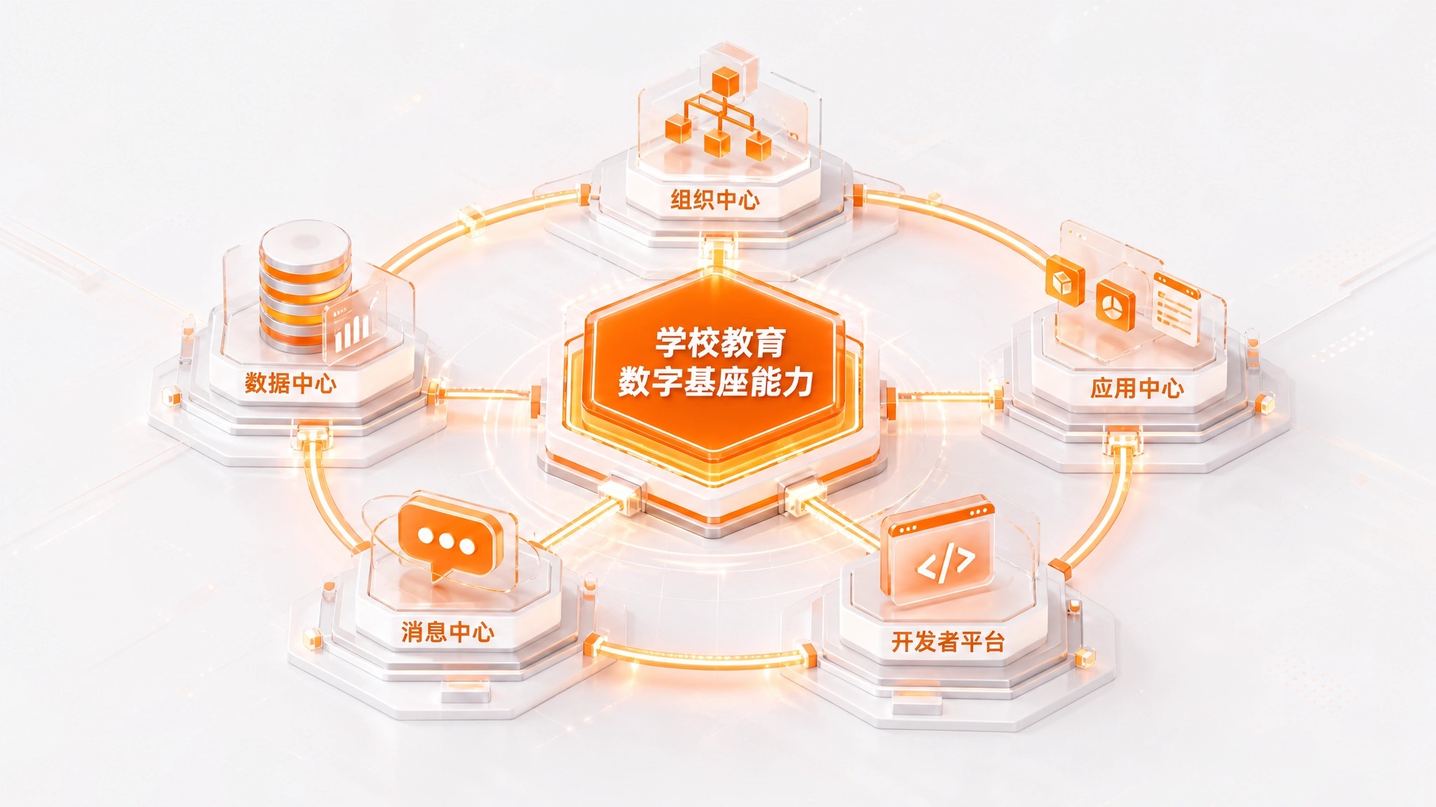 徐汇区教育局学校数字基座服务项目